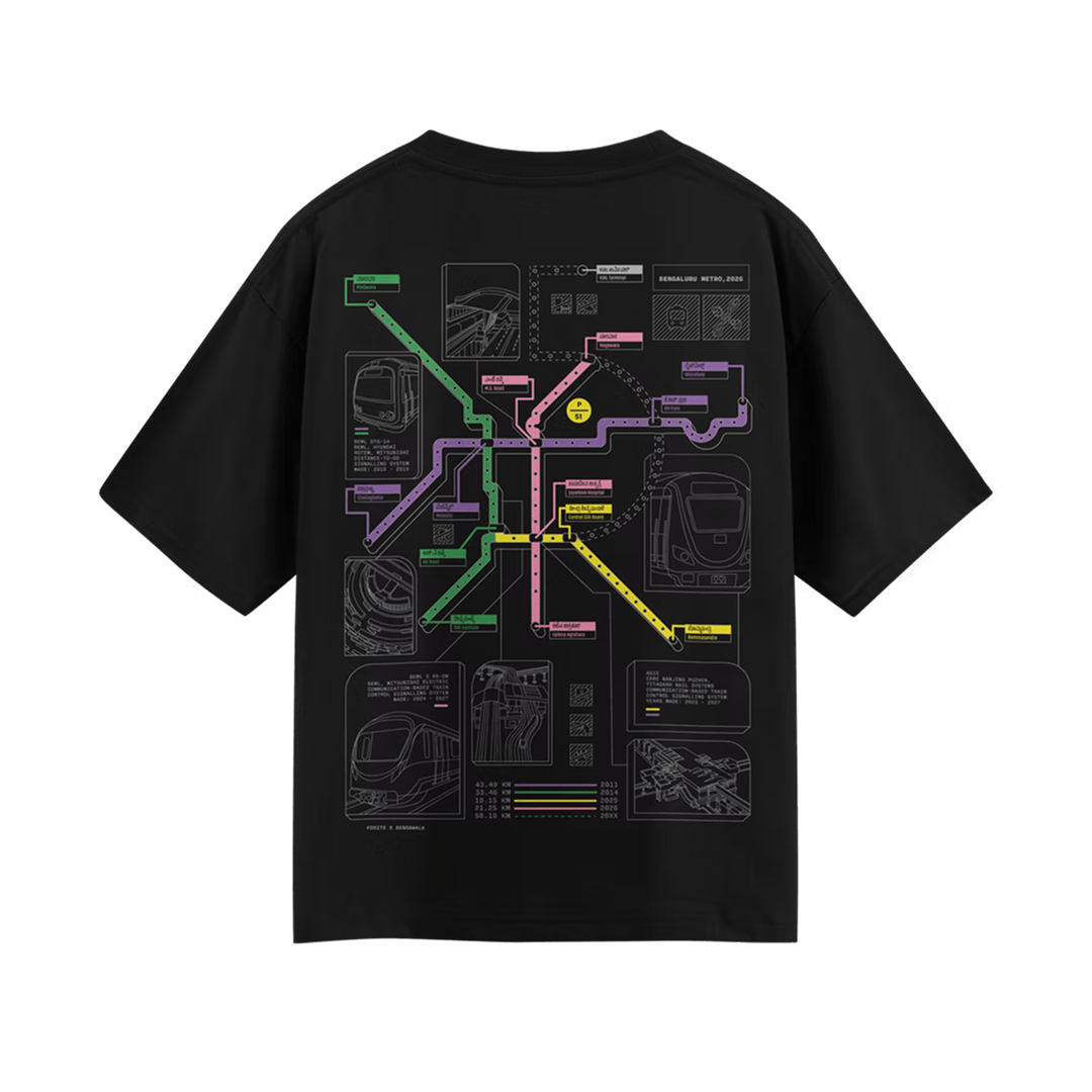 Urban System